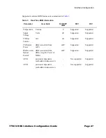 Preview for 27 page of Alcatel-Lucent 7750 SR OS Interface Configuration Manual