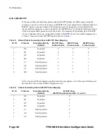 Preview for 38 page of Alcatel-Lucent 7750 SR OS Interface Configuration Manual