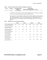 Preview for 39 page of Alcatel-Lucent 7750 SR OS Interface Configuration Manual