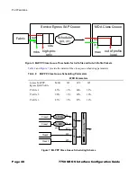 Preview for 40 page of Alcatel-Lucent 7750 SR OS Interface Configuration Manual