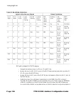 Preview for 138 page of Alcatel-Lucent 7750 SR OS Interface Configuration Manual