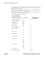 Предварительный просмотр 128 страницы Alcatel-Lucent 7950 SR System Management Manual