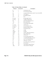 Предварительный просмотр 174 страницы Alcatel-Lucent 7950 SR System Management Manual