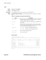 Предварительный просмотр 294 страницы Alcatel-Lucent 7950 SR System Management Manual