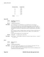 Предварительный просмотр 384 страницы Alcatel-Lucent 7950 SR System Management Manual