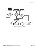 Предварительный просмотр 175 страницы Alcatel-Lucent 7950 XRS Series Configuration Manual