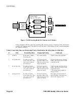 Preview for 40 page of Alcatel-Lucent 7950 Quality Of Service Manual