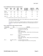 Preview for 43 page of Alcatel-Lucent 7950 Quality Of Service Manual