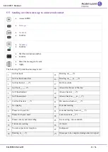 Preview for 23 page of Alcatel-Lucent 8232 DECT Handset User Manual