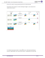 Preview for 22 page of Alcatel-Lucent 8262 Installation Manual