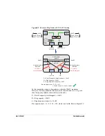 Предварительный просмотр 854 страницы Alcatel-Lucent 9500 MXC User Manual