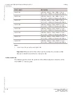 Предварительный просмотр 44 страницы Alcatel-Lucent 9962 Hardware Installation