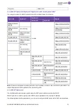 Предварительный просмотр 13 страницы Alcatel-Lucent ALE M3 Administrator'S Manual