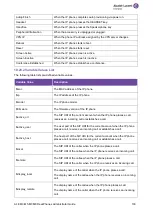 Предварительный просмотр 133 страницы Alcatel-Lucent ALE M3 Administrator'S Manual