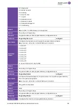 Предварительный просмотр 167 страницы Alcatel-Lucent ALE M3 Administrator'S Manual