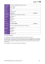 Предварительный просмотр 194 страницы Alcatel-Lucent ALE M3 Administrator'S Manual