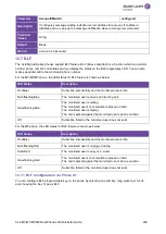 Предварительный просмотр 202 страницы Alcatel-Lucent ALE M3 Administrator'S Manual