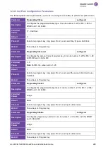 Предварительный просмотр 209 страницы Alcatel-Lucent ALE M3 Administrator'S Manual