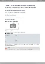 Preview for 10 page of Alcatel-Lucent ALU-Dm 606-I Manual