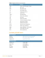 Preview for 17 page of Alcatel-Lucent AOS-W 3.4 MIB Reference Manual