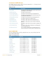 Preview for 37 page of Alcatel-Lucent AOS-W 3.4 MIB Reference Manual