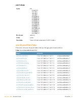 Preview for 45 page of Alcatel-Lucent AOS-W 3.4 MIB Reference Manual