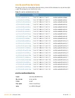 Preview for 49 page of Alcatel-Lucent AOS-W 3.4 MIB Reference Manual