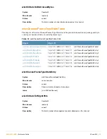 Preview for 55 page of Alcatel-Lucent AOS-W 3.4 MIB Reference Manual