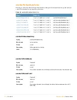 Preview for 78 page of Alcatel-Lucent AOS-W 3.4 MIB Reference Manual