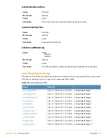 Preview for 83 page of Alcatel-Lucent AOS-W 3.4 MIB Reference Manual