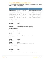 Preview for 146 page of Alcatel-Lucent AOS-W 3.4 MIB Reference Manual