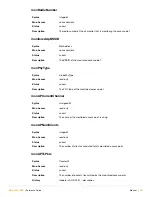 Preview for 153 page of Alcatel-Lucent AOS-W 3.4 MIB Reference Manual