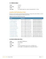 Preview for 191 page of Alcatel-Lucent AOS-W 3.4 MIB Reference Manual