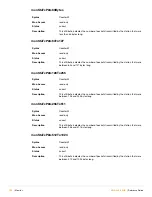 Preview for 192 page of Alcatel-Lucent AOS-W 3.4 MIB Reference Manual