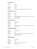 Preview for 197 page of Alcatel-Lucent AOS-W 3.4 MIB Reference Manual