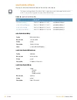 Preview for 216 page of Alcatel-Lucent AOS-W 3.4 MIB Reference Manual