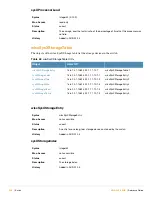 Preview for 220 page of Alcatel-Lucent AOS-W 3.4 MIB Reference Manual