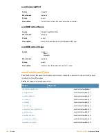 Preview for 226 page of Alcatel-Lucent AOS-W 3.4 MIB Reference Manual