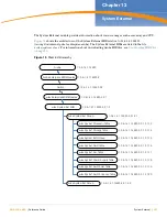 Preview for 261 page of Alcatel-Lucent AOS-W 3.4 MIB Reference Manual