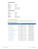 Preview for 270 page of Alcatel-Lucent AOS-W 3.4 MIB Reference Manual