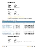 Preview for 282 page of Alcatel-Lucent AOS-W 3.4 MIB Reference Manual