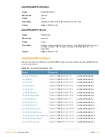 Preview for 415 page of Alcatel-Lucent AOS-W 3.4 MIB Reference Manual