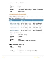 Preview for 458 page of Alcatel-Lucent AOS-W 3.4 MIB Reference Manual