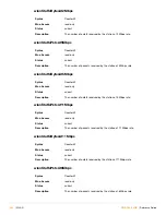 Preview for 482 page of Alcatel-Lucent AOS-W 3.4 MIB Reference Manual