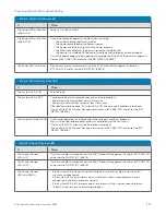 Preview for 10 page of Alcatel-Lucent AT&T 9363 Metro Cell User Manual