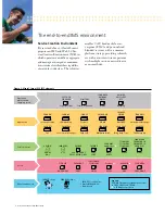 Предварительный просмотр 8 страницы Alcatel-Lucent CAR2888080520 Brochure