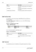 Preview for 36 page of Alcatel-Lucent CellPipe 7130 Manual