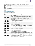 Preview for 13 page of Alcatel-Lucent DeskPhone 8019s User Manual