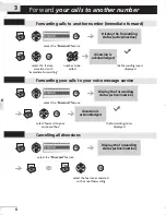 Preview for 18 page of Alcatel-Lucent IP Touch 310 Manual