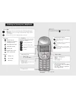 Предварительный просмотр 6 страницы Alcatel-Lucent IP Touch WLAN Handset 310 User Manual